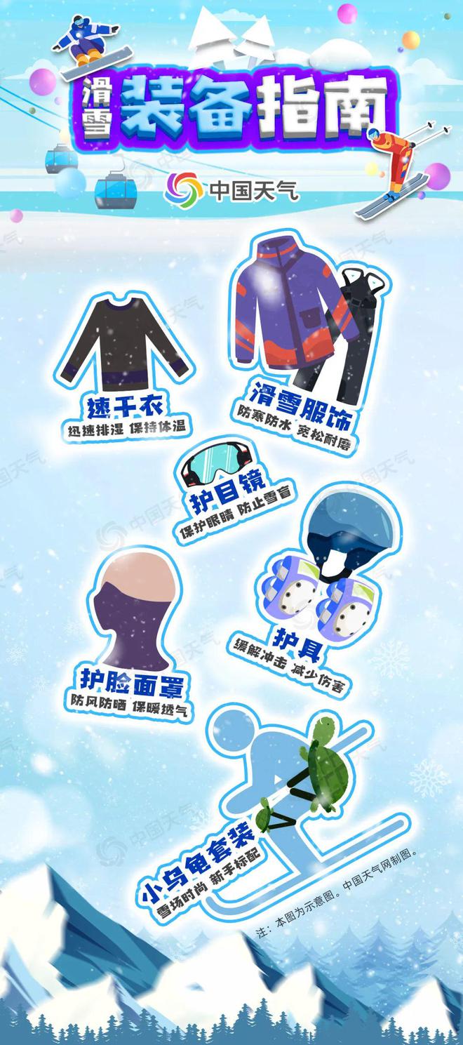 有滑雪场了！！约起来球友会丽江人家门口也