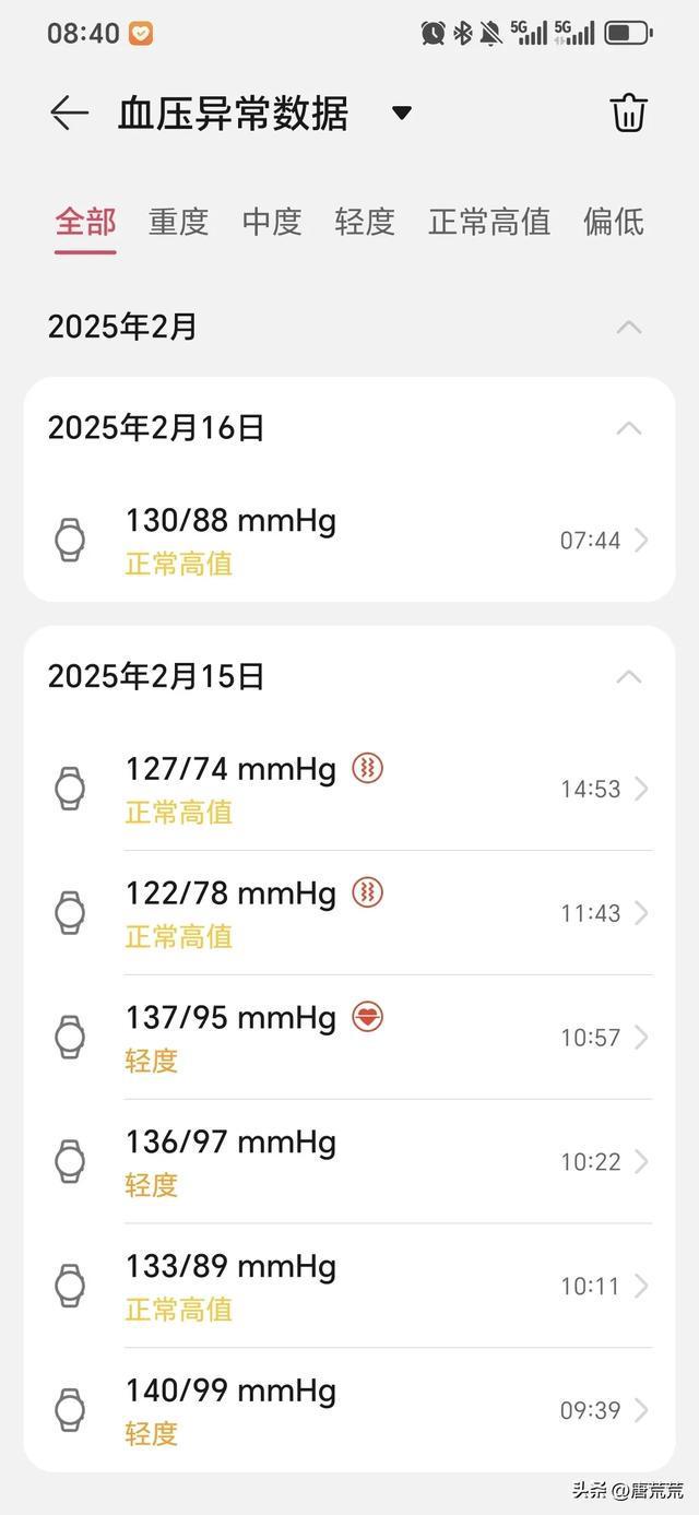 h d2体验两天的感受真的很好用！千赢国际首页入口华为手表watc(图2)