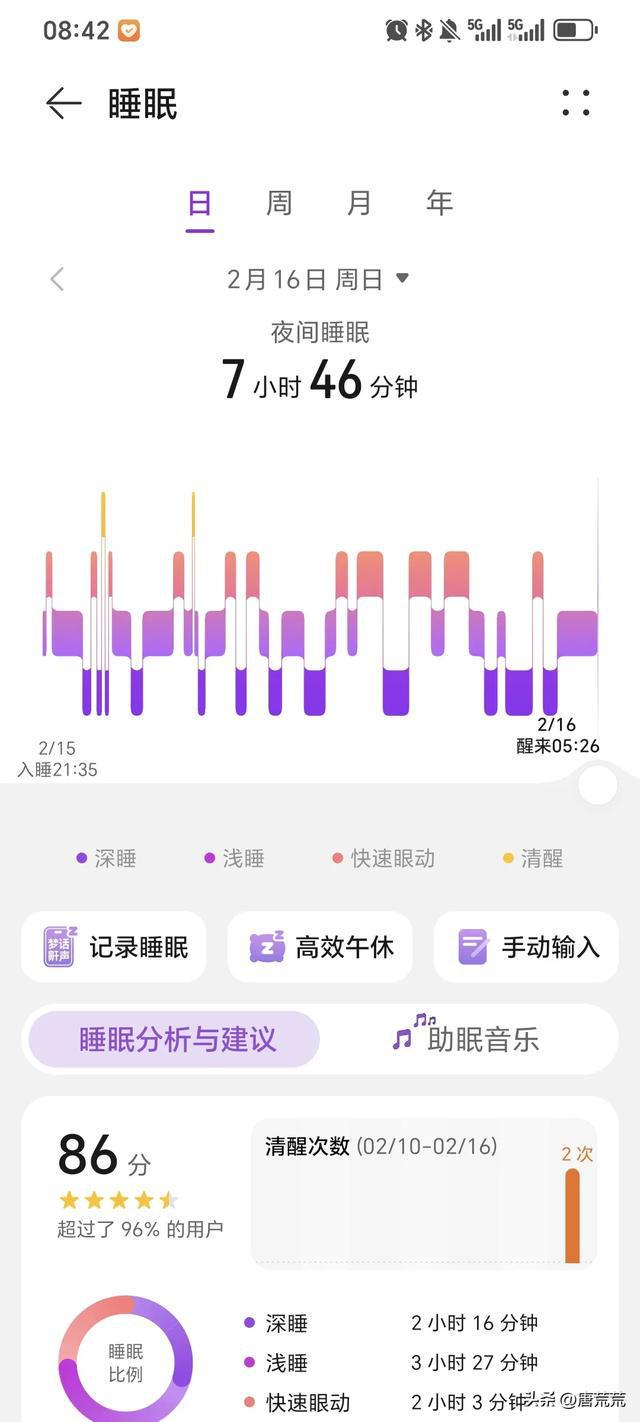 h d2体验两天的感受真的很好用！千赢国际首页入口华为手表watc(图3)