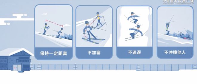 水也能过把滑雪瘾球友会网站在丽(图4)