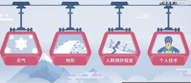 水也能过把滑雪瘾球友会网站在丽(图13)