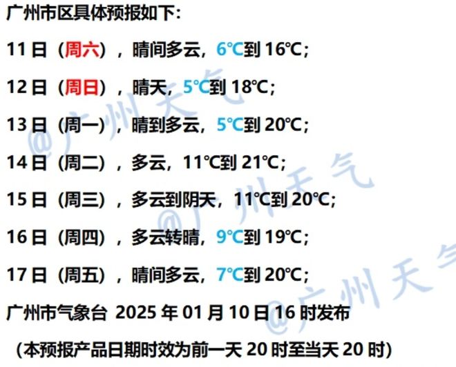 地发布寒冷预警！零下气温或出现在……qy千亿国际又干又冷穿多点！广东多(图3)